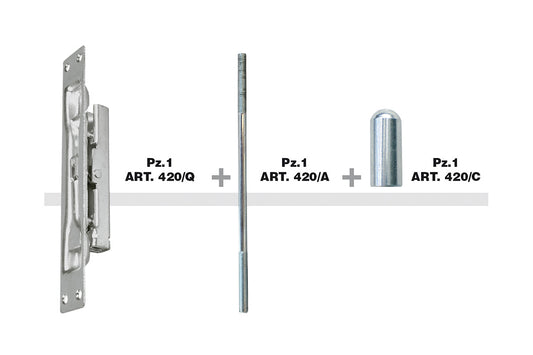 KIT per Art. 420