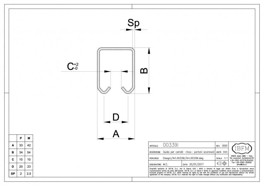 Guida per Carrelli - disegno tecnico