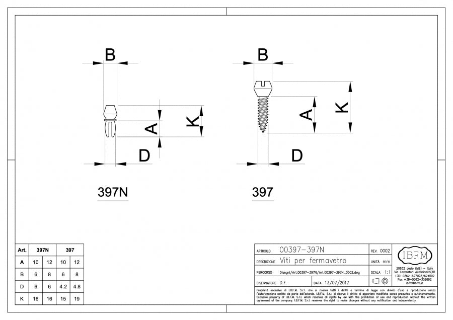 Viti per Fermavetro - disegno tecnico