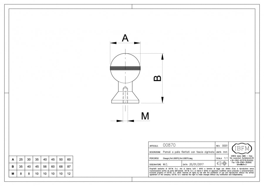 Pomolo a Palla con Fascia Zigrinata - disegno tecnico